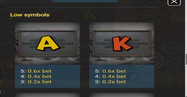 coyote gold paytable 4 paytable