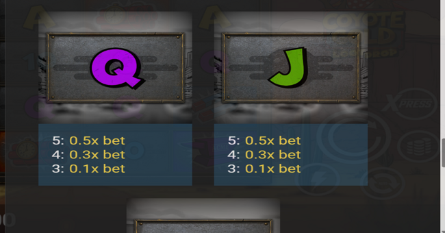 coyote gold paytable 5 paytable