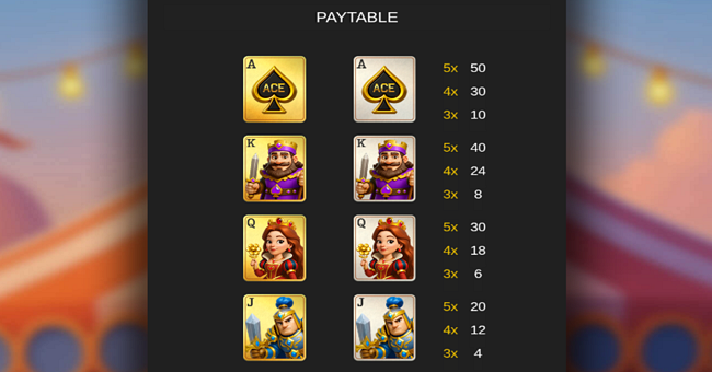 cp games super joker paytable 1 paytable