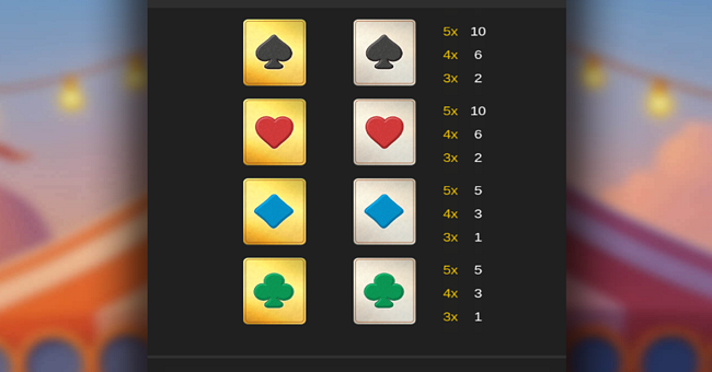 cp games super joker paytable 2 paytable