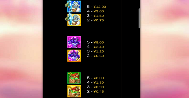 cq9 gaming greek gods paytable 1 paytable