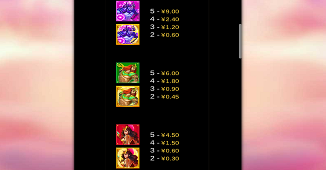 cq9 gaming greek gods paytable 2 paytable