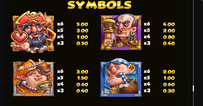 crabbys gold 3 paytable 1 paytable
