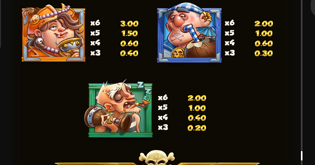 crabbys gold 3 paytable 2 paytable