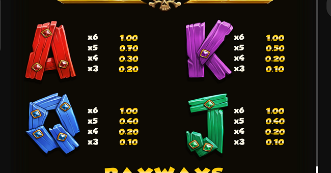 crabbys gold 3 paytable 3 paytable