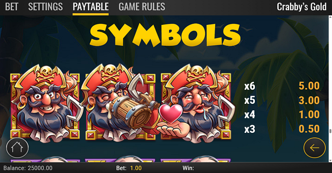 crabbys gold paytable 1 paytable