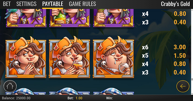 crabbys gold paytable 3 paytable