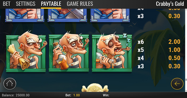 crabbys gold paytable 5 paytable