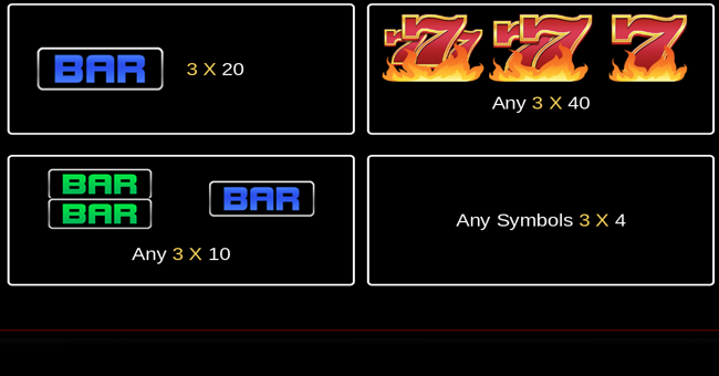 crazy 777 paytable 2 paytable