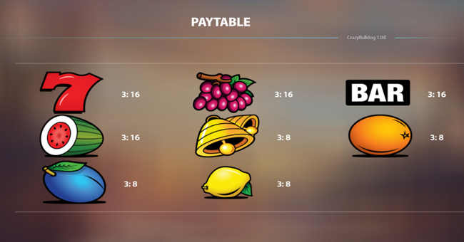 crazy bulldog paytable paytable