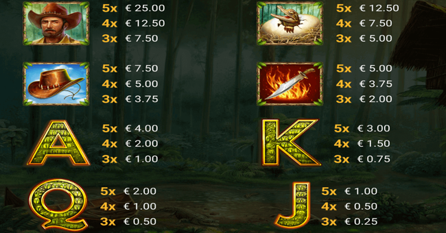 crazy crocs paytable paytable