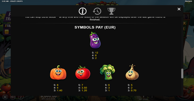 crazy crops paytable 1 paytable