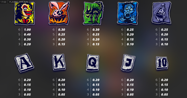 crazy ex girlfriend paytable paytable