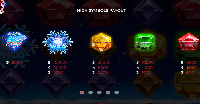 crazy gems christmas paytable 1 paytable