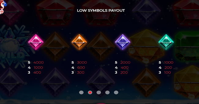 crazy gems christmas paytable 2 paytable