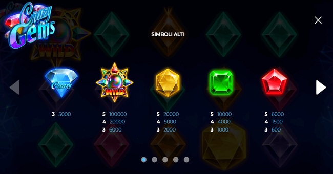 crazy gems spin2win paytable 1 paytable