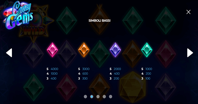crazy gems spin2win paytable 2 paytable