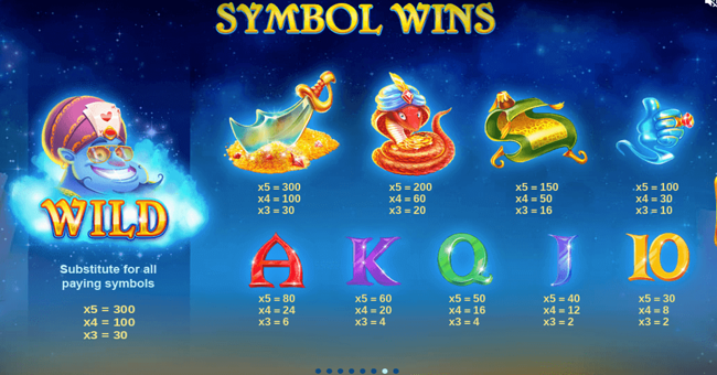 crazy genie paytable paytable