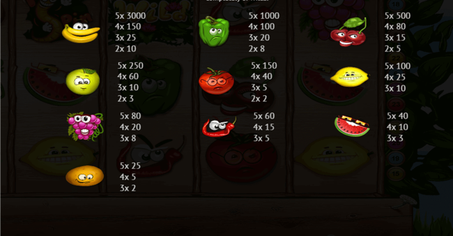 crazy starter paytable paytable