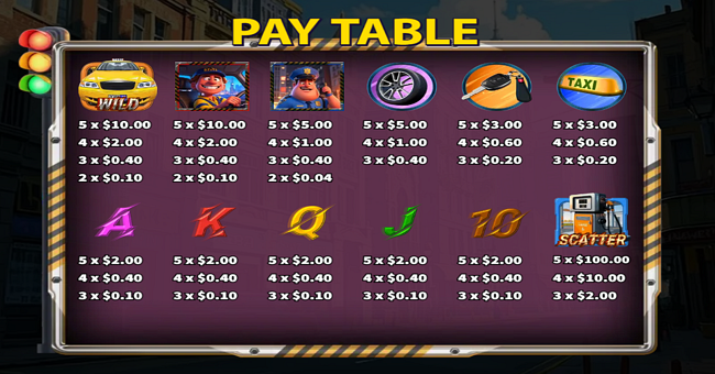 crazy taxi paytable paytable