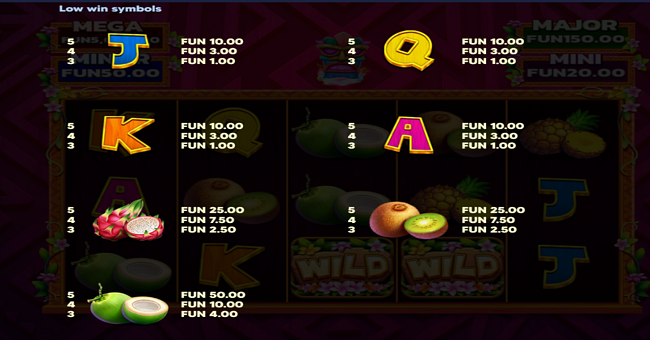 crazy tiki hold and win paytable 2 paytable