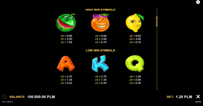 crazy tomato 40 paytable 1 paytable