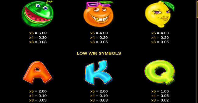 crazy tomato 60 paytable paytable