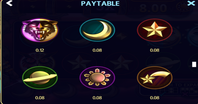 crazy tooth studio apollos rings paytable 2 paytable