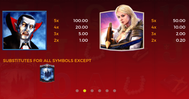 creatures of the night paytable paytable