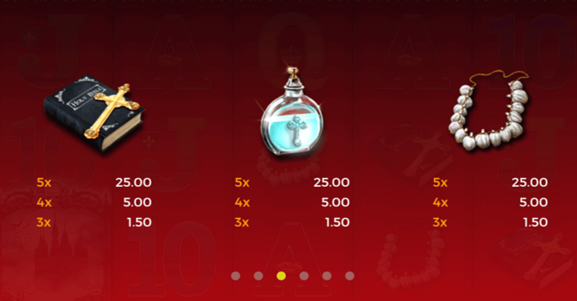 creatures of the night paytable2 paytable