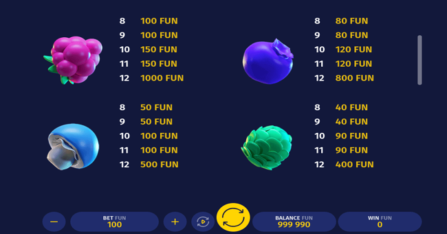 creepy dippy paytable2 paytable