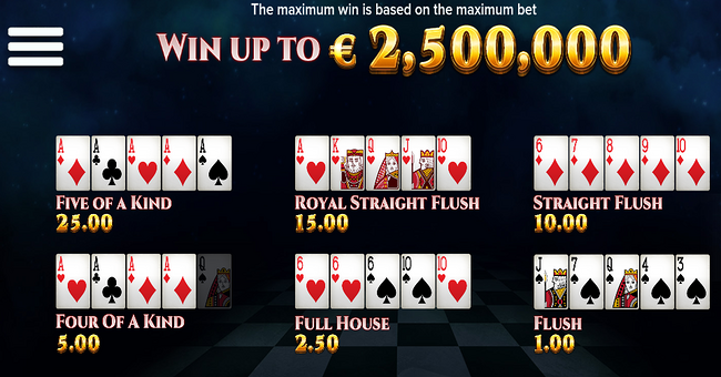 crescendo paytable 1 paytable