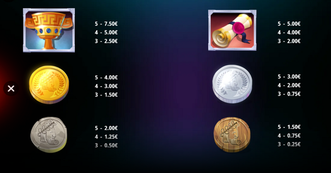 cresus fortunes paytable 2 paytable