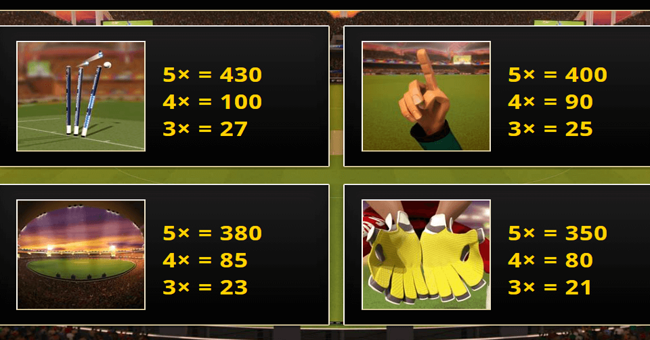 cricket fever paytable 1 paytable