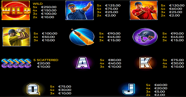cricket heroes paytable paytable