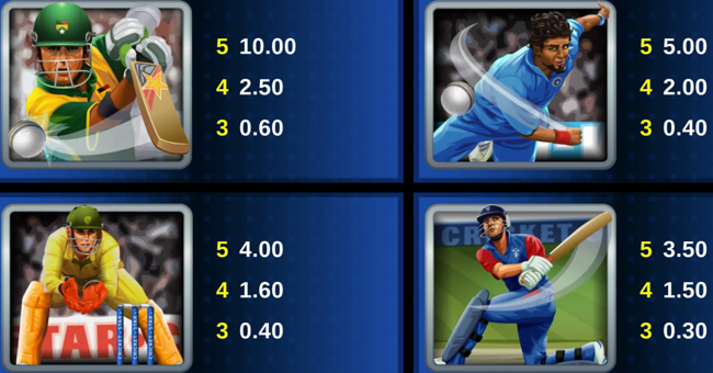 cricket star paytable 1 paytable