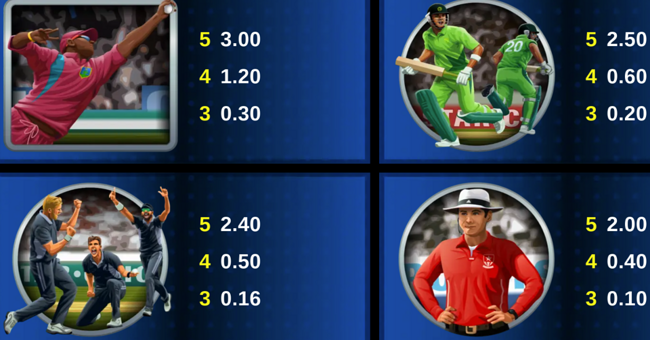 cricket star paytable 2 paytable