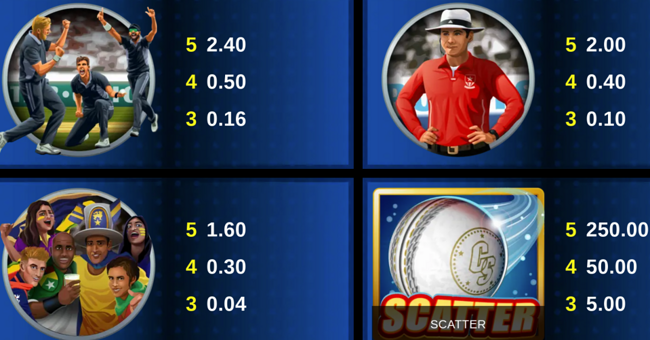 cricket star paytable 3 paytable