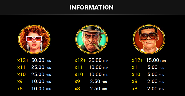 crime king 1000 paytable 1 paytable