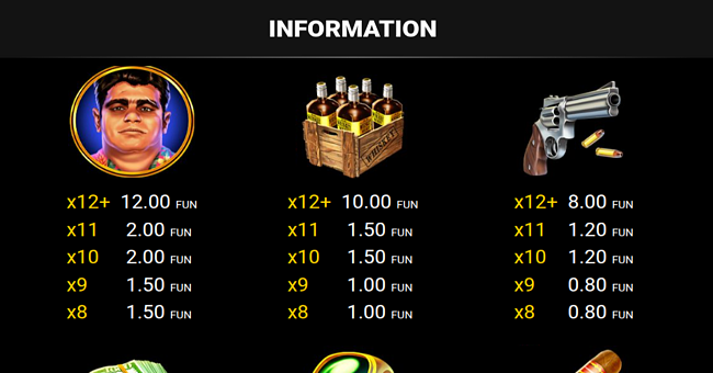 crime king 1000 paytable 2 paytable