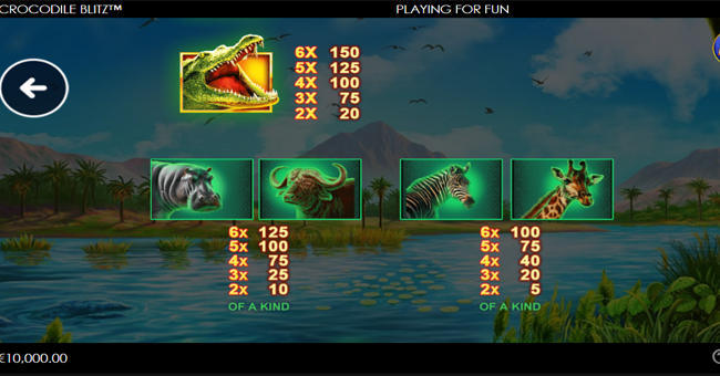 Crocodile Blitz Extreme slot