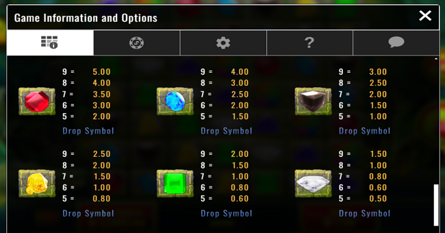 crocodile hunt paytable 1 paytable