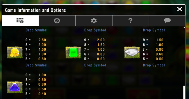 crocodile hunt paytable 2 paytable