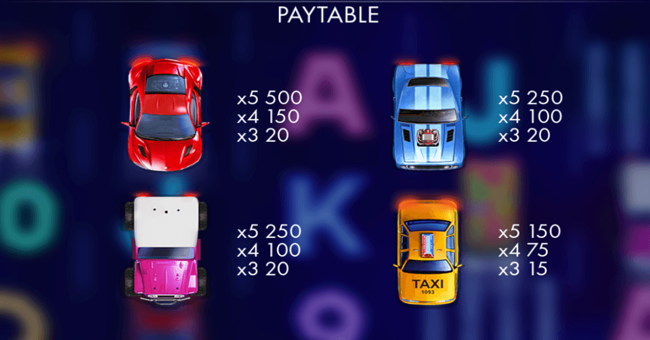 crosstown chicken paytable paytable