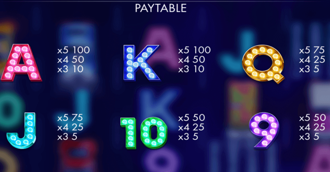 crosstown chicken paytable2 paytable