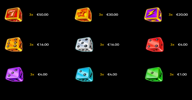 crown coins dice paytable paytable