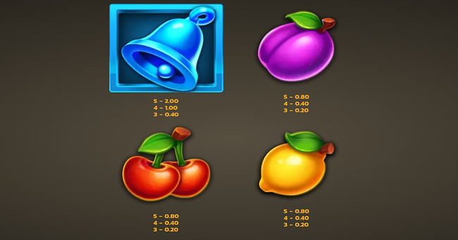 crown frenzy locknwin paytable 2 paytable