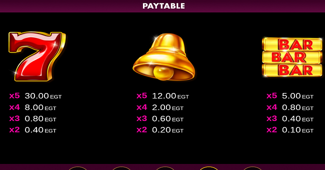 crown king hot gods and kings link paytable 1 paytable