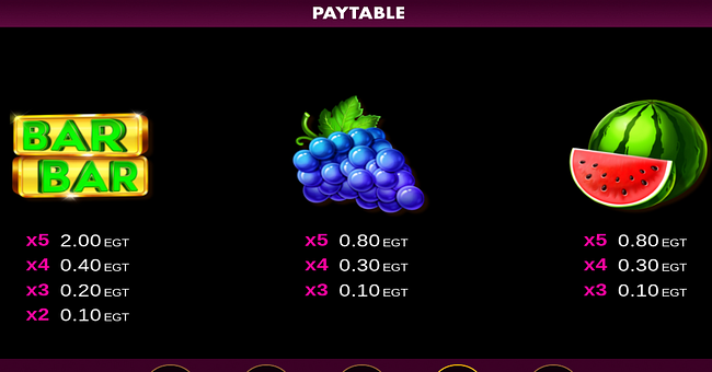 crown king hot gods and kings link paytable 2 paytable