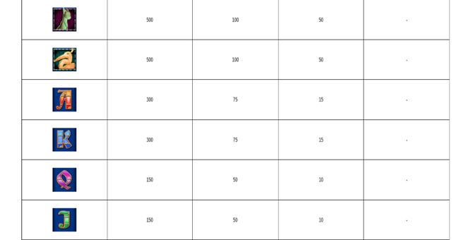 crown of egypt paytable8 paytable